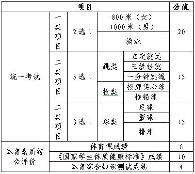 2023年及以后.jpg